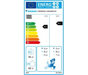 Daikin 8kW Altherma 3 с охлаждением (Тэн 9kW)