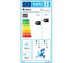 Тепловой насос Gree Versati IV SPLIT 8,3kW
