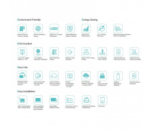 Hisense 10kW Hi-Therma II Split (R290)