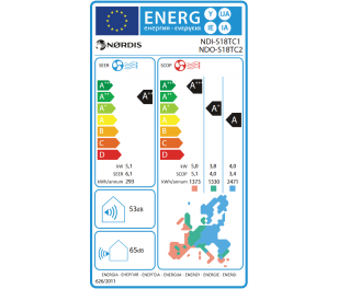 Nordis Sirius 5,2kW Black