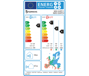 Nordis Sirius 7kW Black
