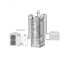 Panasonic 230/60L, boilers ar ūdens akumulācijas tvertne, Stainless Steel Combo Tank (PAW-TD23B6E5)