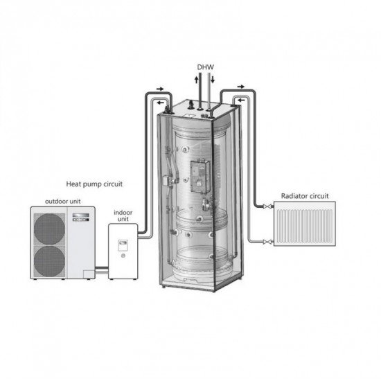 Panasonic 230/60L, boilers ar ūdens akumulācijas tvertne, Stainless Steel Combo Tank (PAW-TD23B6E5)